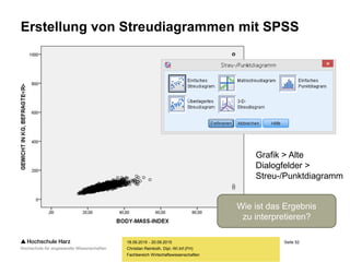 Seite 52
Fachbereich Wirtschaftswissenschaften
Erstellung von Streudiagrammen mit SPSS
18.09.2015 - 20.09.2015
Christian Reinboth, Dipl.-Wi.Inf.(FH)
Grafik > Alte
Dialogfelder >
Streu-/Punktdiagramm
Wie ist das Ergebnis
zu interpretieren?
 