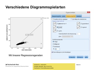 Seite 53
Fachbereich Wirtschaftswissenschaften
Verschiedene Diagrammspielarten
18.09.2015 - 20.09.2015
Christian Reinboth, Dipl.-Wi.Inf.(FH)
Mit linearer Regressionsgeraden
 
