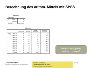 Seite 60
Fachbereich Wirtschaftswissenschaften
Berechnung des arithm. Mittels mit SPSS
18.09.2015 - 20.09.2015
Christian Reinboth, Dipl.-Wi.Inf.(FH)
Wie ist das Ergebnis
zu interpretieren?
 