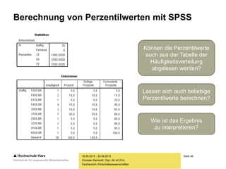 Seite 66
Fachbereich Wirtschaftswissenschaften
Berechnung von Perzentilwerten mit SPSS
18.09.2015 - 20.09.2015
Christian Reinboth, Dipl.-Wi.Inf.(FH)
Wie ist das Ergebnis
zu interpretieren?
Lassen sich auch beliebige
Perzentilwerte berechnen?
Können die Perzentilwerte
auch aus der Tabelle der
Häufigkeitsverteilung
abgelesen werden?
 