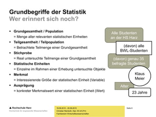 Seite 8
Fachbereich Wirtschaftswissenschaften
Grundbegriffe der Statistik
Wer erinnert sich noch?
 Grundgesamtheit / Population
= Menge aller relevanten statistischen Einheiten
 Teilgesamtheit / Teilpopulation
= Betrachtete Teilmenge einer Grundgesamtheit
 Stichprobe
= Real untersuchte Teilmenge einer Grundgesamtheit
 Statistische Einheiten
= Einzelne im Rahmen einer Erhebung untersuchte Objekte
 Merkmal
= Interessierende Größe der statistischen Einheit (Variable)
 Ausprägung
= konkreter Merkmalswert einer statistischen Einheit (Wert)
18.09.2015 - 20.09.2015
Christian Reinboth, Dipl.-Wi.Inf.(FH)
Alle Studenten
an der HS Harz
(davon) genau 35
befragte Studenten
Alter
23 Jahre
Klaus
Meier
(davon) alle
BWL-Studenten
 