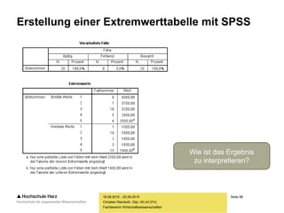 Seite 98
Fachbereich Wirtschaftswissenschaften
Erstellung einer Extremwerttabelle mit SPSS
18.09.2015 - 20.09.2015
Christian Reinboth, Dipl.-Wi.Inf.(FH)
Wie ist das Ergebnis
zu interpretieren?
 