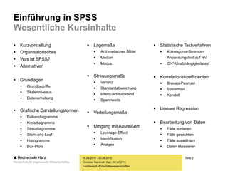 Einführung in SPSS Slide 2