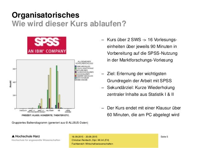 Einfuhrung In Spss