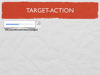 Einfürung iPhone Entwicklung