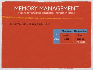 Einfürung iPhone Entwicklung