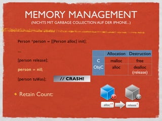 Einfürung iPhone Entwicklung