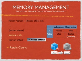 Einfürung iPhone Entwicklung
