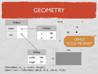 Einfürung iPhone Entwicklung