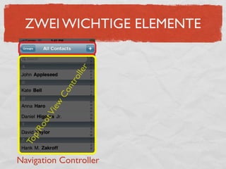 Einfürung iPhone Entwicklung