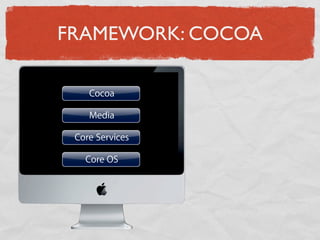 Einfürung iPhone Entwicklung