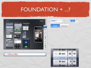 Einfürung iPhone Entwicklung