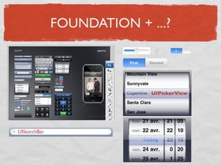 Einfürung iPhone Entwicklung