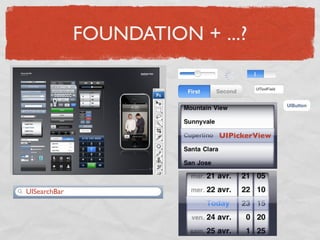 Einfürung iPhone Entwicklung