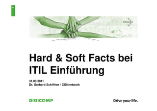 1




    Hard & Soft Facts bei
    ITIL Einführung
    31.03.2011
    Dr. Gerhard Schiffner / CONnetwork
 
