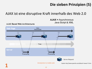 Die sieben Prinzipien (5)

AJAX ist eine disruptive Kraft innerhalb des Web 2.0
                                       AJAX = Asynchronous
                                          Java Script & XML




                    Introduction to mobile web   Quelle: http://www.ajaxinfo.com/default~viewart~5.htm

1                              13
 