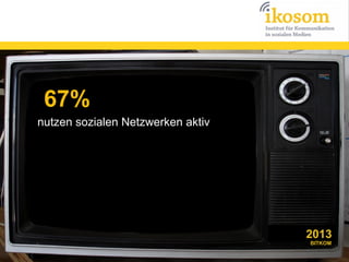 67%
nutzen soziale Netzwerke aktiv

2013
BITKOM

 