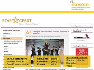 Voraussetzungen:
seltenes Produkt
Gute Pressekontakte

Relevanz:
Aufwand:
Kosten:

gering
gering
keine

Auktions-Plattform
Stars and charity
Stargebot
Ycare

 