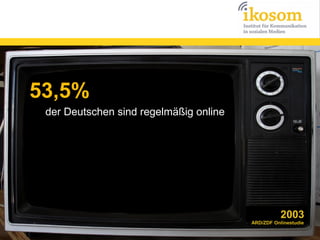 53,5%
der Deutschen sind regelmäßig online

2003

ARD/ZDF Onlinestudie

 