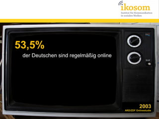 53,5%
der Deutschen sind regelmäßig online
14-19 Jährige: 92,1%
20-29 Jährige: 81,9%
30-39 Jährige: 73,1%
40-49 Jährige: 6...