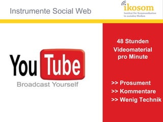 48 Stunden
Videomaterial
pro Minute

>> Prosument
>> Kommentare
>> Wenig Technik

 
