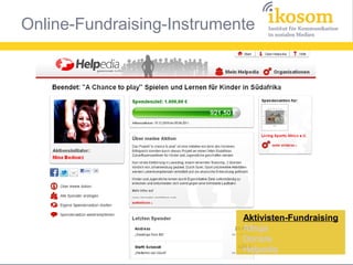 Aktivisten-Fundraising
Altruja
Donare
Helpedia

 