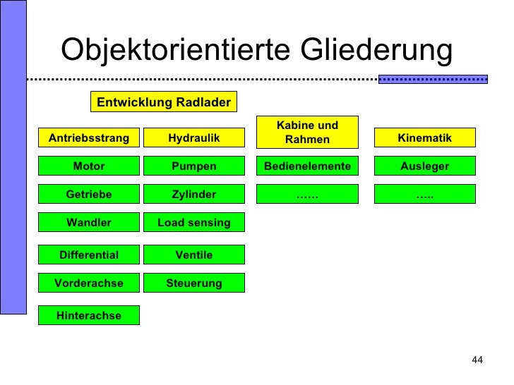 free betrieb und verkehr der preußischen staatsbahnen ein handbuch für behörden