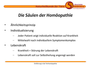 Einführung in die Tierhomöopathie
Die Säulen der Homöopathie
• Ähnlichkeitsprinzip
• Individualisierung
– Jeder Patient ze...