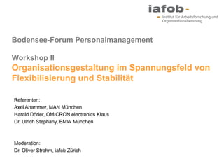 Bodensee-Forum Personalmanagement

Workshop II
Organisationsgestaltung im Spannungsfeld von
Flexibilisierung und Stabilität

Referenten:
Axel Ahammer, MAN München
Harald Dörler, OMICRON electronics Klaus
Dr. Ulrich Stephany, BMW München



Moderation:
Dr. Oliver Strohm, iafob Zürich
 