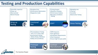 Testing and Production Capabilities
•Assembly Inspection
•Power up
•Boot prompt
•Kernel Prompt
Bring-up
Testing
•Peripheral test
•Performance Optimization
•Diagnostics Code
Functional
Test
•Timing Analysis
•Waveform Shaping
•Performance Analysis
•Boundary Conditions
Testing
EDVT
•Reliability test
•Thermal
•Humidity
•Destructive Testing
Stress Testing
•Pre-Compliance Testing
•FCC, CE, IC (Class A/B)
•Environment testing
(Shock, Bump, Vibration)
•Safety test (UL294 etc)
Prototype
Testing
•DFM measures
•Test Jig/Fixture
•Penalization Requirements
•Pilot Production
•Ensure high first pass yields
Contract
Manufacturer
 