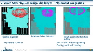 Physical Design Flow Challenges at 28nm on Multi-million Gate Blocks | PPTX