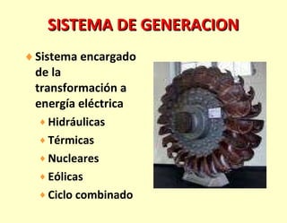 SISTEMA DE GENERACION Sistema encargado de la transformación a energía eléctrica Hidráulicas Térmicas  Nucleares Eólicas Ciclo combinado 