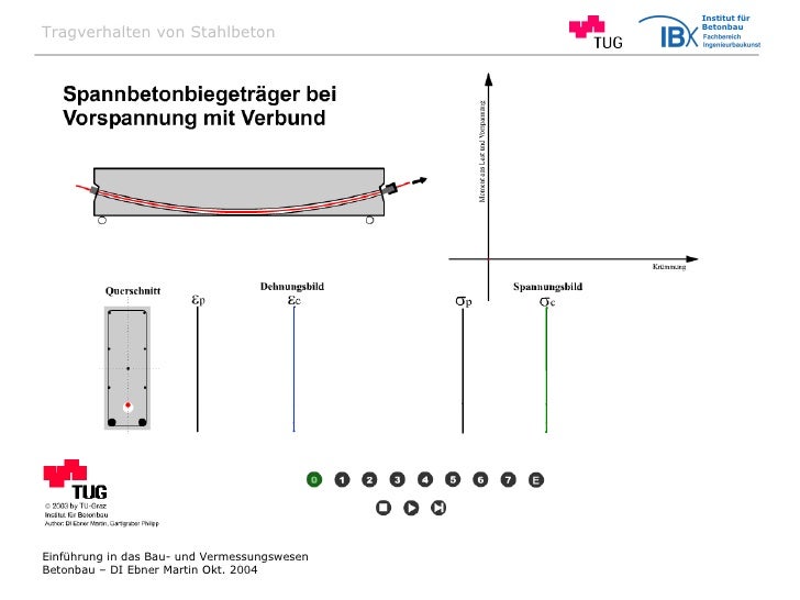 free surrogate based modeling and optimization applications in engineering