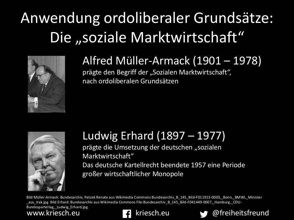 Was ist Liberalismus? Eine kurze Einführung in den Ordoliberalismus