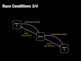 Race Conditions 3/4
Client
A
Client
B
Server
UpdateAmountBy()
UpdateAmountBy()
return
new amount
return
new amount
 