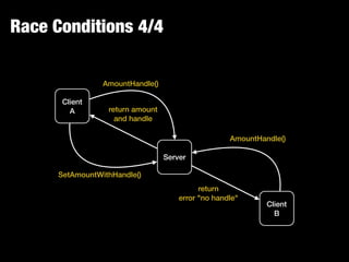 Race Conditions 4/4
Client
A
Client
B
Server
AmountHandle()
AmountHandle()
SetAmountWithHandle()
return amount
and handle
return
error "no handle"
 