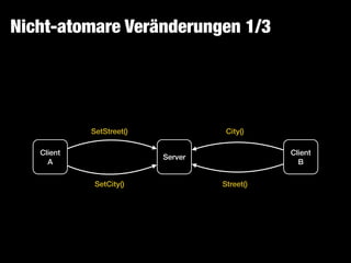 Nicht-atomare Veränderungen 1/3
Client
A
Server
Client
B
SetStreet()
SetCity() Street()
City()
 