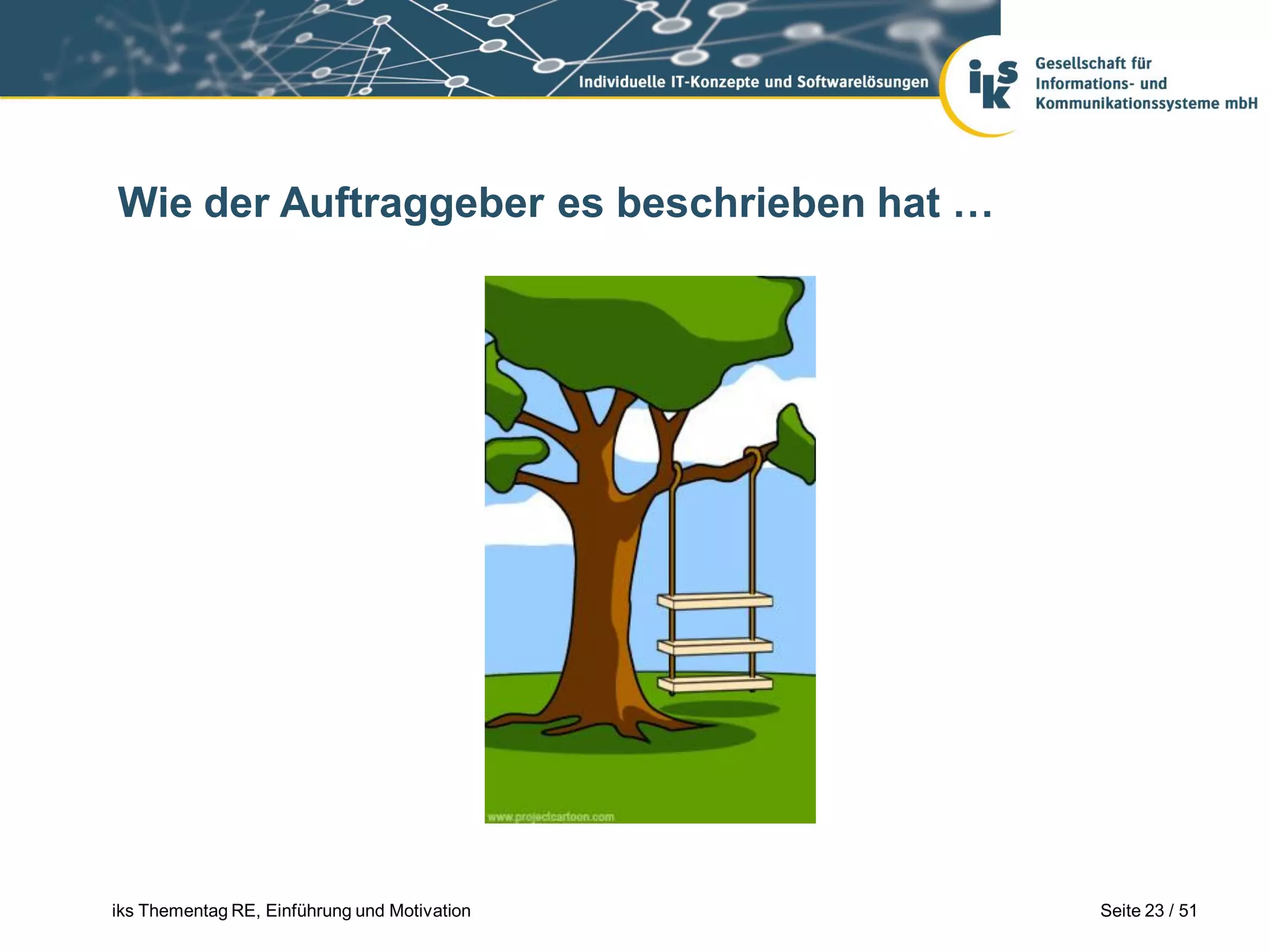 Wie der Auftraggeber es beschrieben hat …




iks Thementag RE, Einführung und Motivation   Seite 23 / 51
 