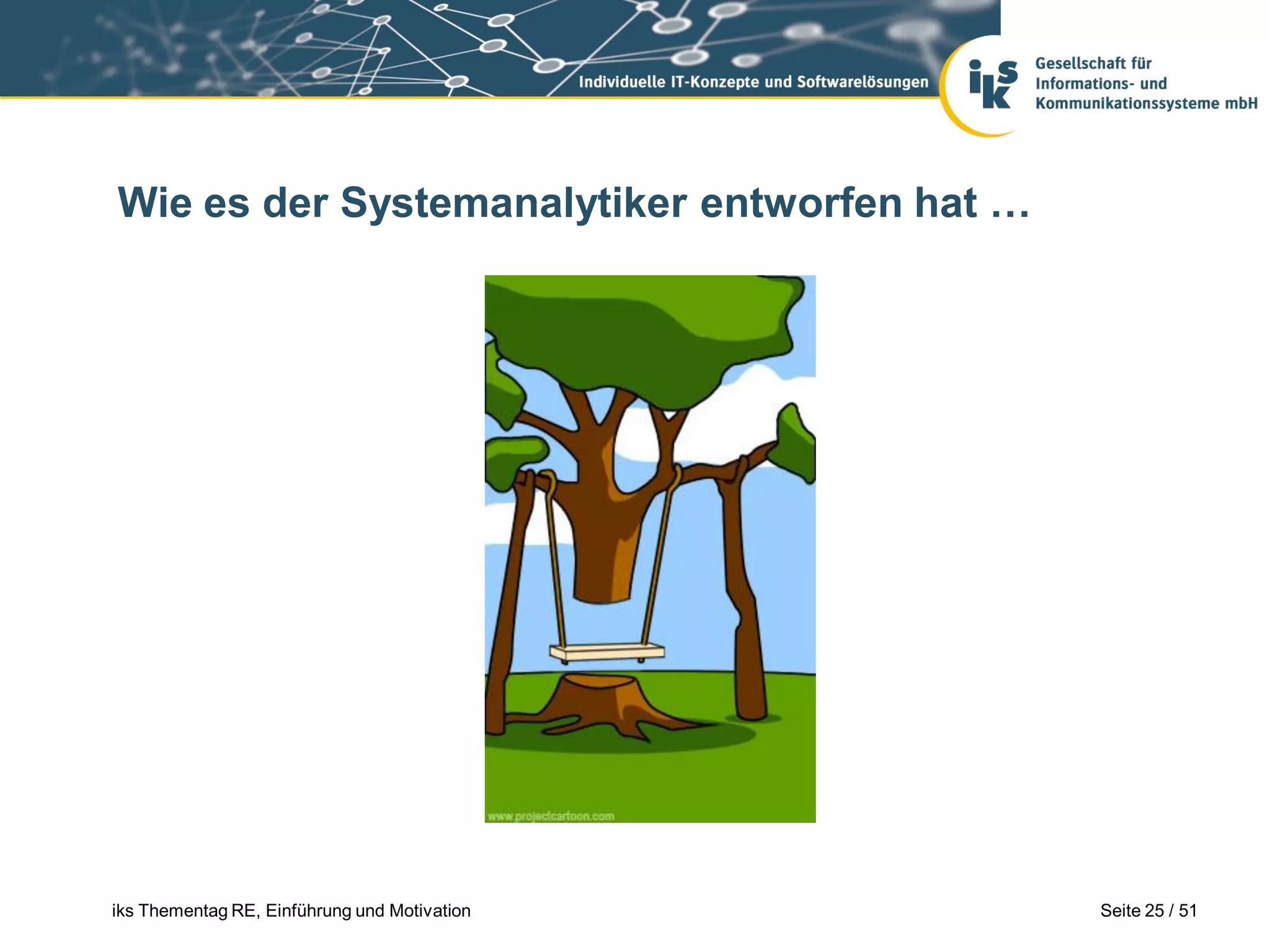 Wie es der Systemanalytiker entworfen hat …




iks Thementag RE, Einführung und Motivation   Seite 25 / 51
 