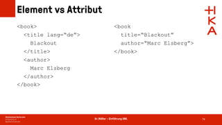 Dr. Rößler – Einführung XML
Element vs Attribut
74
<book>
<title lang=“de”>
Blackout
</title>
<author>
Marc Elsberg
</author>
</book>
<book
title=“Blackout”
author=“Marc Elsberg”>
</book>
 
