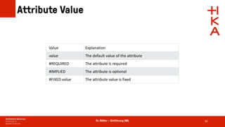 Dr. Rößler – Einführung XML
Attribute Value
85
Value Explanation
value The default value of the attribute
#REQUIRED The attribute is required
#IMPLIED The attribute is optional
#FIXED value The attribute value is fixed
 