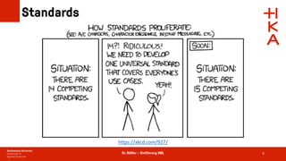 Dr. Rößler – Einführung XML
Standards
9
https://xkcd.com/927/
 