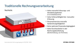Traditionelle Rechnungsverarbeitung
Nachteile                                            • Hohe manuelle Erfassungs- und
                                                       Verarbeitungskosten
                                                       (3-12 EUR/Dokument)
                                                     • Hohe Fehleranfälligkeit bei manueller
                                                       Erfassung
                                                     • Personalintensive manuelle
                                                       Vorbereitungstätigkeiten
                                                     • Keine optimale Prozessdurchgängigkeit
                                                     • Hohe Durchlaufzeiten in der
                                                       Rechnungsbearbeitung
                                                       (Nichteinhaltung von Terminen)




Automatisierter Rechnungseingang mit OS|ECM · 2013
 