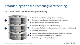 Anforderungen an die Rechnungsverarbeitung
         Hohe Effizienz bei der Rechnungsverarbeitung


                                              • Hohe Datenqualität bei geringer Nachbearbeitung
                                              • Homogener Datenbestand (Konsistenz mit ERP-Systemen)
           Prozess-Qualität                   • Durchgängigkeit der Rechnungsbearbeitung

                                               • Prozessbeschleunigung und Automatisierung
              Prozess-                         • Termintreue (Einhalten von Zahlungsfristen, Ausnutzen von Skonti, ...)
           Geschwindigkeit                     • Cash-Flow-Optimierung

                                              • Verarbeitung von Rechnungsbelegen verschiedenster Kreditoren
                                              • Kein Anpassungsaufwand bei neuen Kreditoren
         Prozess-Flexibilität                 • Flexibilität bzgl. auszulesender Felder


Automatisierter Rechnungseingang mit OS|ECM · 2013
 