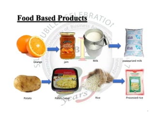 Food Based Products
Orange jam
Potato Potato Salad
Milk pasteurized milk
Rice Processed rice
7
 