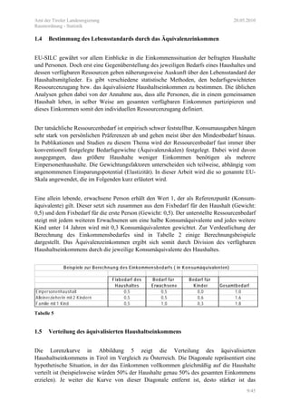 Amt der Tiroler Landesregierung 20.05.2010
Raumordnung - Statistik
9/45
1.4 Bestimmung des Lebensstandards durch das Äquivalenzeinkommen
EU-SILC gewährt vor allem Einblicke in die Einkommenssituation der befragten Haushalte
und Personen. Doch erst eine Gegenüberstellung des jeweiligen Bedarfs eines Haushaltes und
dessen verfügbaren Ressourcen geben näherungsweise Auskunft über den Lebensstandard der
Haushaltsmitglieder. Es gibt verschiedene statistische Methoden, den bedarfsgewichteten
Ressourcenzugang bzw. das äquivalisierte Haushaltseinkommen zu bestimmen. Die üblichen
Analysen gehen dabei von der Annahme aus, dass alle Personen, die in einem gemeinsamen
Haushalt leben, in selber Weise am gesamten verfügbaren Einkommen partizipieren und
dieses Einkommen somit den individuellen Ressourcenzugang definiert.
Der tatsächliche Ressourcenbedarf ist empirisch schwer feststellbar. Konsumausgaben hängen
sehr stark von persönlichen Präferenzen ab und gehen meist über den Mindestbedarf hinaus.
In Publikationen und Studien zu diesem Thema wird der Ressourcenbedarf fast immer über
konventionell festgelegte Bedarfsgewichte (Äquivalenzskalen) festgelegt. Dabei wird davon
ausgegangen, dass größere Haushalte weniger Einkommen benötigen als mehrere
Einpersonenhaushalte. Die Gewichtungsfaktoren unterscheiden sich teilweise, abhängig vom
angenommenen Einsparungspotential (Elastizität). In dieser Arbeit wird die so genannte EU-
Skala angewendet, die im Folgenden kurz erläutert wird.
Eine allein lebende, erwachsene Person erhält den Wert 1, der als Referenzpunkt (Konsum-
äquivalente) gilt. Dieser setzt sich zusammen aus dem Fixbedarf für den Haushalt (Gewicht:
0,5) und dem Fixbedarf für die erste Person (Gewicht: 0,5). Der unterstellte Ressourcenbedarf
steigt mit jedem weiteren Erwachsenen um eine halbe Konsumäquivalente und jedes weitere
Kind unter 14 Jahren wird mit 0,3 Konsumäquivalenten gewichtet. Zur Verdeutlichung der
Berechnung des Einkommensbedarfes sind in Tabelle 2 einige Berechnungsbeispiele
dargestellt. Das Äquivalenzeinkommen ergibt sich somit durch Division des verfügbaren
Haushaltseinkommens durch die jeweilige Konsumäquivalente des Haushaltes.
Fixbedarf des Bedarf für Bedarf für
Haushaltes Erwachsene Kinder Gesamtbedarf
Einpersonenhaushalt 0,5 0,5 0,0 1,0
AlleinerzieherIn mit 2 Kindern 0,5 0,5 0,6 1,6
Familie mit 1 Kind 0,5 1,0 0,3 1,8
Beispiele zur Berechnung des Einkommensbedarfs ( in Konsumäquivalenten)
Tabelle 5
1.5 Verteilung des äquivalisierten Haushaltseinkommens
Die Lorenzkurve in Abbildung 5 zeigt die Verteilung des äquivalisierten
Haushaltseinkommens in Tirol im Vergleich zu Österreich. Die Diagonale repräsentiert eine
hypothetische Situation, in der das Einkommen vollkommen gleichmäßig auf die Haushalte
verteilt ist (beispielsweise würden 50% der Haushalte genau 50% des gesamten Einkommens
erzielen). Je weiter die Kurve von dieser Diagonale entfernt ist, desto stärker ist das
 