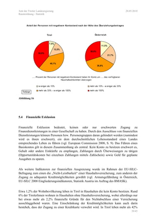 Amt der Tiroler Landesregierung 20.05.2010
Raumordnung - Statistik
39/45
Abbildung 16
5.4 Finanzielle Exklusion
Finanzielle Exklusion bedeutet, keinen oder nur erschwerten Zugang zu
Finanzdienstleistungen in einer Gesellschaft zu haben. Durch den Ausschluss von finanziellen
Dienstleistungen können Personen bzw. Personengruppen daran gehindert werden (zumindest
wird es ihnen erschwert), ein dem durchschnittlichen Lebensstandard eines Landes
entsprechendes Leben zu führen (vgl. European Commission 2008, S. 9). Das Führen eines
Basiskontos gilt in diesem Zusammenhang als zentral. Kein Konto zu besitzen erschwert es,
Gehalt oder andere Einkünfte zu empfangen, Zahlungen durch Überweisungen zu tätigen
(Opportunitätskosten bei einzelnen Zahlungen mittels Zahlschein) sowie Geld für geplante
Ausgaben zu sparen.
Als weitere Indikatoren zur finanziellen Ausgrenzung wurde im Rahmen der EU-SILC-
Befragung zum einen die „Nicht-Leistbarkeit“ einer Haushaltsversicherung, zum anderen der
Zugang zu adäquaten Kreditmöglichkeiten gewählt (vgl. Armutsgefährdung in Österreich,
EU-SILC 2008 Eingliederungsindikatoren, Statistik Austria im Auftrag des BMASK).
Etwa 1,2% der Wohnbevölkerung leben in Tirol in Haushalten die kein Konto besitzen. Rund
6% der TirolerInnen wohnen in Haushalten ohne Haushaltsversicherung, wobei allerdings nur
bei etwas mehr als 2,2% finanzielle Gründe für den Nichtabschluss einer Versicherung
ausschlaggebend waren. Eine Einschränkung der Kreditmöglichkeiten kann auch darin
besteheh, dass der Zugang zu einer Kreditkarte verwehrt wird. In Tirol leben mehr als 42%
Tirol Österreich
Anteil der Personen m it negativem Kontostand nach der Höhe des Überziehungsbetrages
38,8%
7,5%
40,1%
13,5%
w eniger als 10% mehr als 10% - w eniger als 33%
mehr als 33% - w eniger als 100% mehr als 100%
TirStat
30,0%
36,8%
21,7%
11,5%
..... Prozent der Personen mit negativem Kontostand haben ihr Konto um ..... des verfügbaren
Haushaltseinkommen überzogen
 