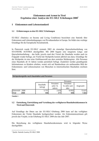 Amt der Tiroler Landesregierung 20.05.2010
Raumordnung - Statistik
3/45
Einkommen und Armut in Tirol
Ergebnisse einer Analyse der EU-SILC Erhebungen 20081
1 Einkommen und Lebensstandard
1.1 Erläuterungen zu den EU-SILC Erhebungen
EU-SILC (Statistics on Income and Living Conditions) bezeichnet eine Statistik über
Einkommen und Lebensbedingungen von Privathaushalten in Europa. Sie bildet eine wichtige
Grundlage für die Europäische Sozialstatistik.
In Österreich wurde EU-SILC erstmals 2003 als einmalige Querschnittserhebung von
STATISTIK AUSTRIA durchgeführt. Mit 2004 begann eine integrierte Längs- und
Querschnittserhebung – das heißt, jeweils rund drei Viertel der Haushalte werden auch im
Folgejahr wieder befragt, ein Viertel der Stichprobe kommt jährlich neu dazu. Grundlage für
die Stichprobe ist eine reine Zufallsauswahl aus dem zentralen Melderegister. Alle Personen
eines Haushalts ab 16 Jahren werden persönlich befragt. Zusätzlich werden grundlegende
Informationen zu Kindern erhoben, womit sich auf Bundesebene ein umfassendes Bild der
Einkommens- und Lebenssituation von Menschen in österreichischen Haushalten zeichnen
lässt.
Stichprobengröße nach Haushalten und Personen
Personen Personen
unter 16 16 Jahre und Insgesamt
Jahren älter
Österreich 2008 5.711 2.676 10.955 13.631
Tirol 2008 448 217 848 1.065
Personen
Haushalte
befragt
Tabelle 1
1.2 Entstehung, Entwicklung und Verteilung des verfügbaren Haushaltseinkommen in
Tirol und Österreich
Auf Grundlage der Daten aus der EU-SILC–Erhebung 2008 kann auf das verfügbare
Einkommen der Tiroler Haushalte hochgerechnet werden. Als Einkommenszeitraum gilt
jeweils das Vorjahr, in der Erhebung EU-SILC 2008 also das Jahr 2007.
Die Berechnung des verfügbaren Haushaltseinkommens wird in folgender Weise
durchgeführt:
1
Quelle: Statistik Austria, EU-SILC 2008
 