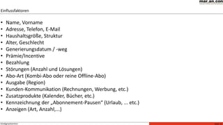 Seite 11Kündigerprävention
• Name, Vorname
• Adresse, Telefon, E-Mail
• Haushaltsgröße, Struktur
• Alter, Geschlecht
• Generierungsdatum / -weg
• Prämie/Incentive
• Bezahlung
• Störungen (Anzahl und Lösungen)
• Abo-Art (Kombi-Abo oder reine Offline-Abo)
• Ausgabe (Region)
• Kunden-Kommunikation (Rechnungen, Werbung, etc.)
• Zusatzprodukte (Kalender, Bücher, etc.)
• Kennzeichnung der „Abonnement-Pausen“ (Urlaub, ... etc.)
• Anzeigen (Art, Anzahl,...)
Einflussfaktoren
 