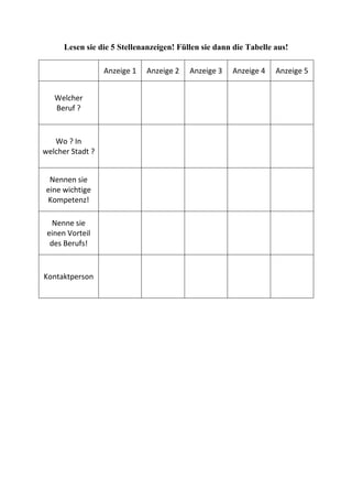 Lesen sie die 5 Stellenanzeigen! Füllen sie dann die Tabelle aus!

                  Anzeige 1   Anzeige 2   Anzeige 3   Anzeige 4    Anzeige 5


   Welcher
   Beruf ?



   Wo ? In
welcher Stadt ?


  Nennen sie
 eine wichtige
 Kompetenz!

   Nenne sie
 einen Vorteil
  des Berufs!


Kontaktperson
 